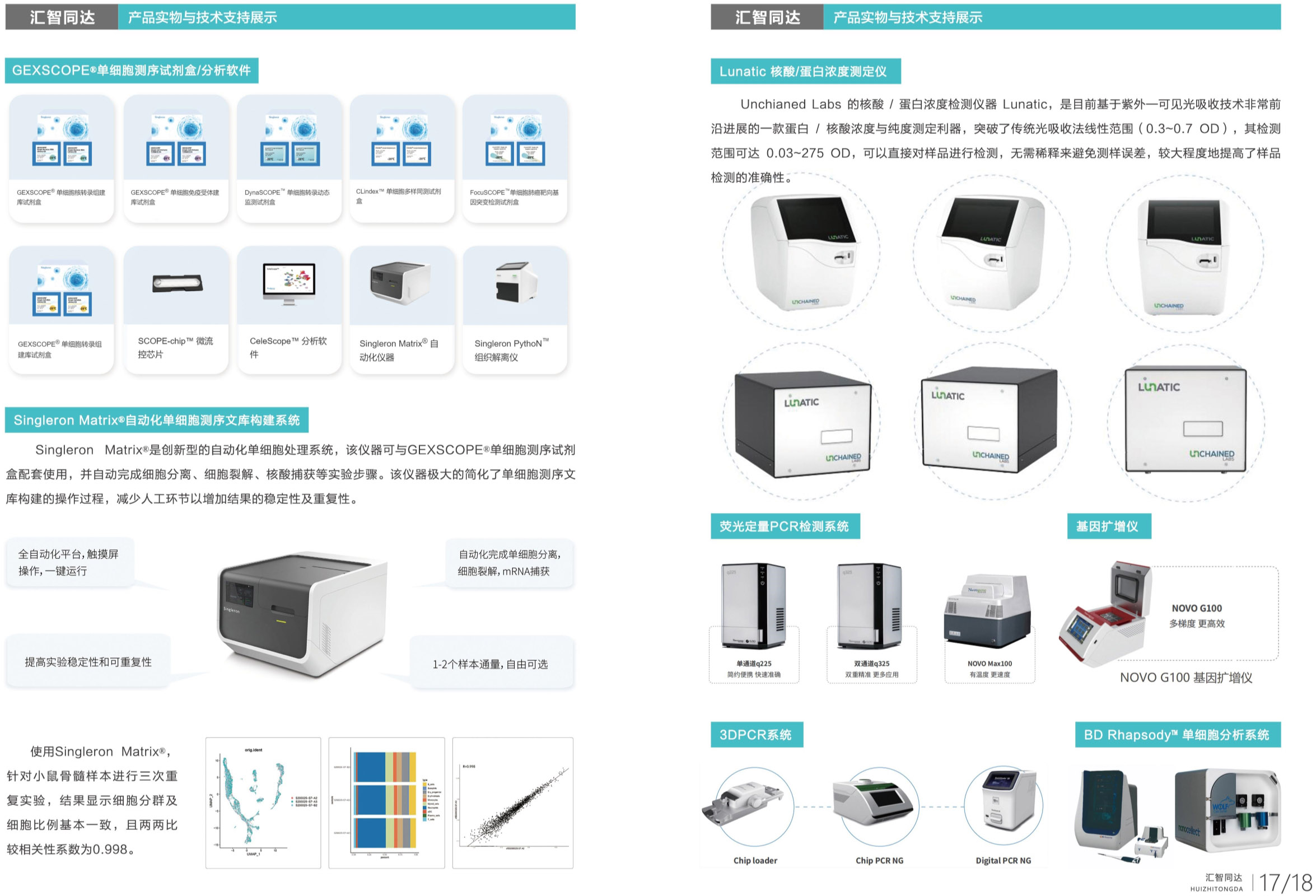BD Rhapsody 单细胞平台